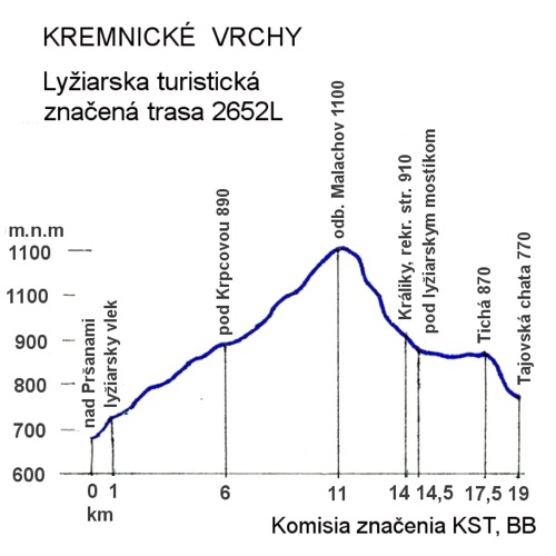 ltzt2010 – foto 6