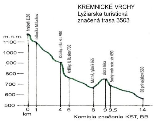 ltzt2010 – foto 8