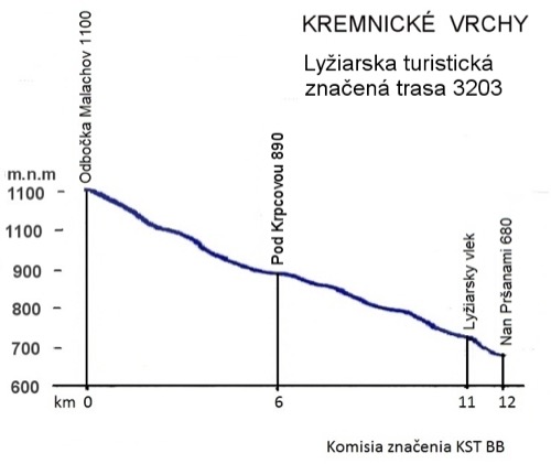 ltzt2010 – foto 14