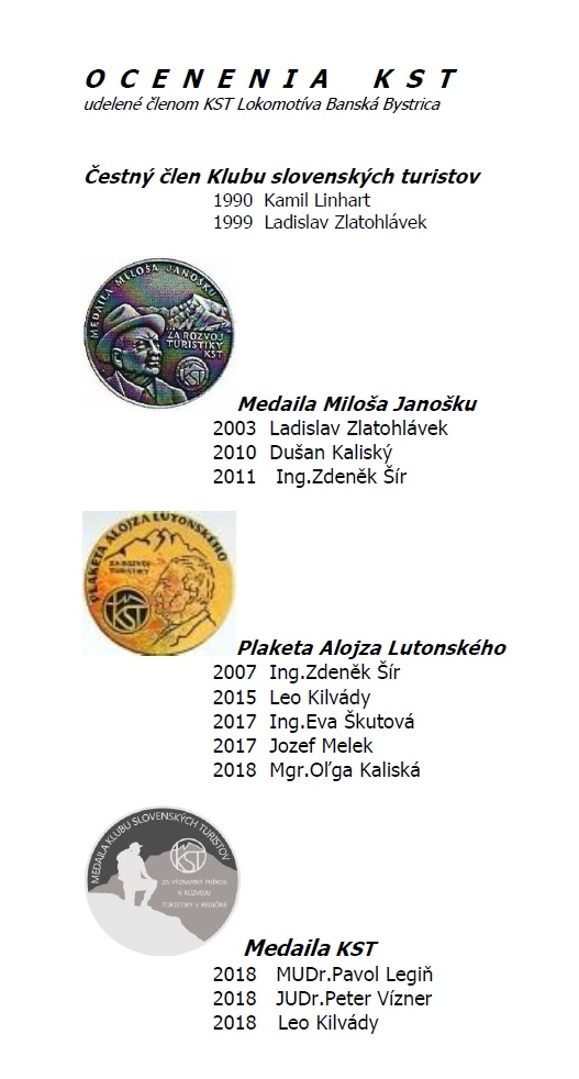 Ocenenie KST Lokomotíva – najlepší športový kolektív mesta 2017 – foto 12